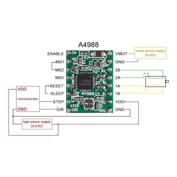 A4988 Stepperi draiver