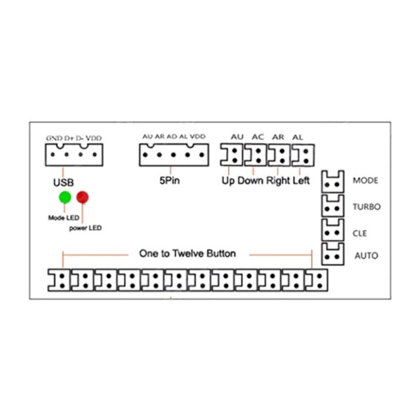 USB Joystick encoder